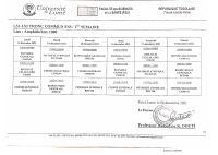 programmes de cours.pdf